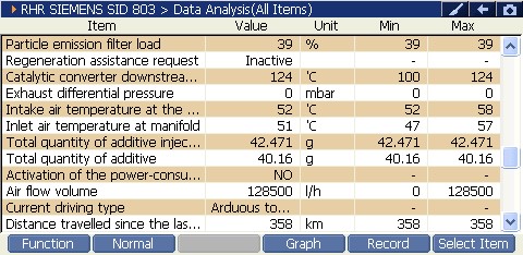 2000 RPM preview